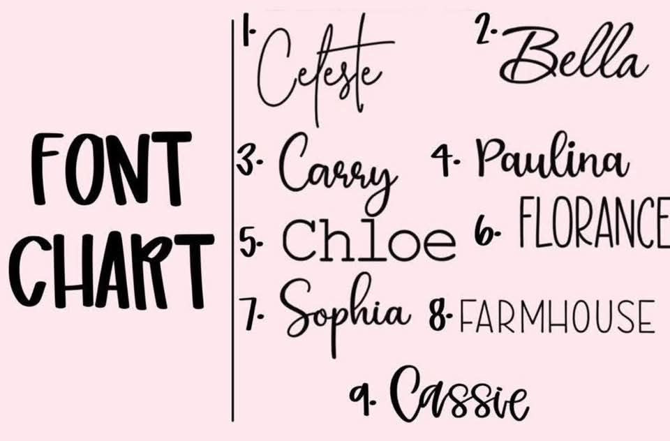 Quilted Placemats Personalized